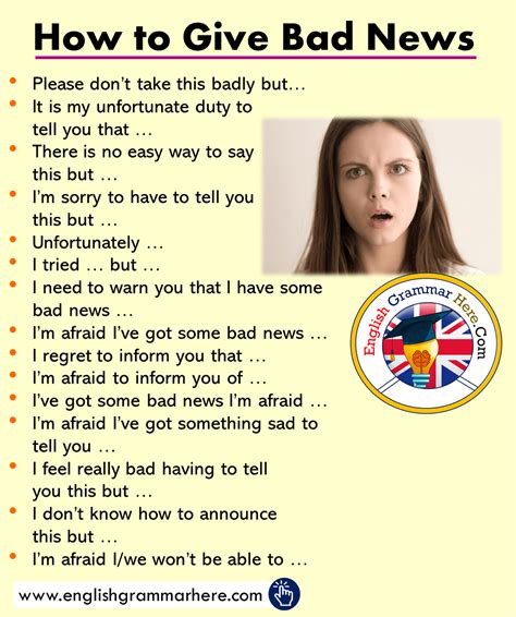 How To Give Bad News In English English Grammar Here English