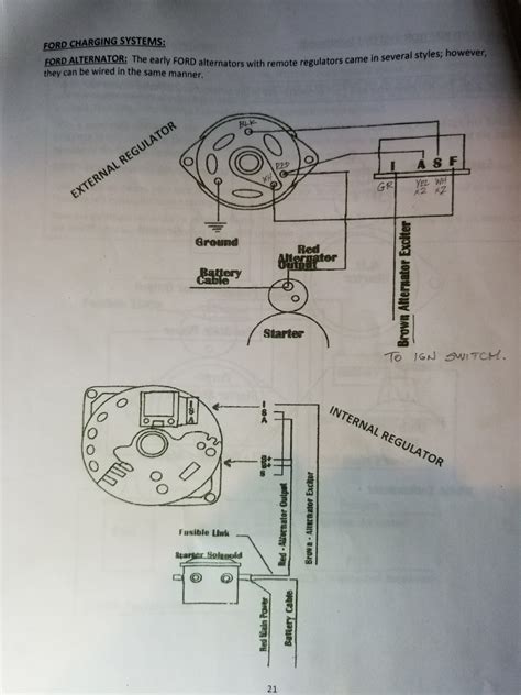 Technical - 1965 Ford F100. How do I wire the Ignition solenoid? | The