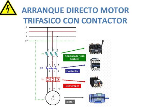 Como Conectar Un Motor Trifasico En Arranque Directo Solo Para