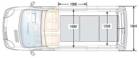 Renault Trafic Dimensions The Tvp