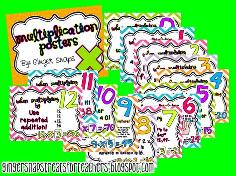 Ginger Snaps Multiplication Facts Strategies Poster Pack