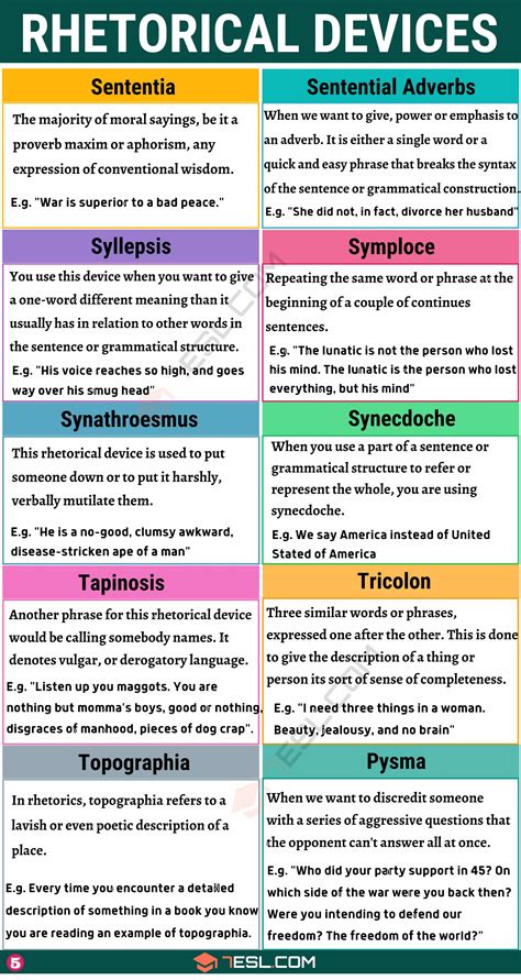 🐈 Rhetorical Tools In Writing Rhetorical Tool Analysis 2022 10 13