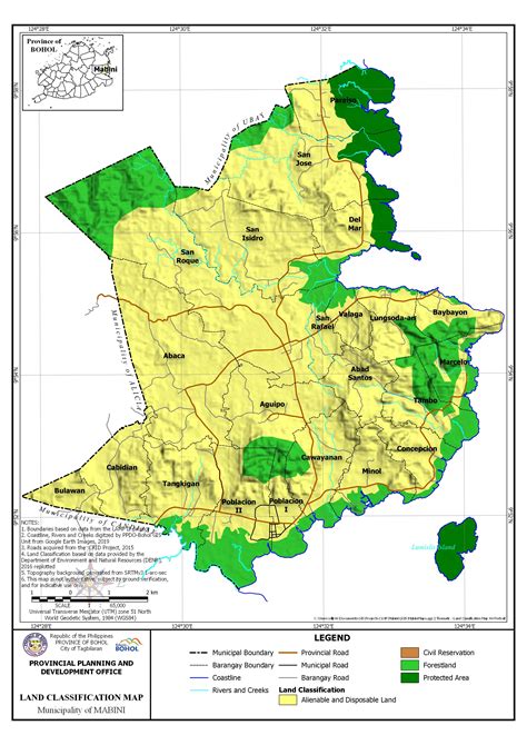 Land Classification Ppdo Bohol