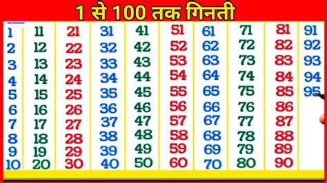 Ginti Counting Numbers 1 To 100 In English 37 1 से 100 तक की गिनती