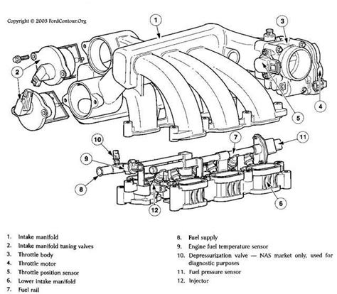 Ford Taurus Intake Manifold Removal