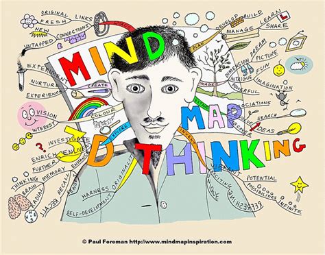 Mind Mapping Mapping Ideas In And Out Of Your Brain Lightbulbbites