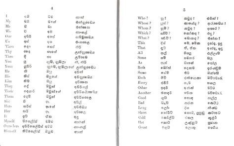 A Vocabulary Of The English Sinhales And Tamil Languages By Anon