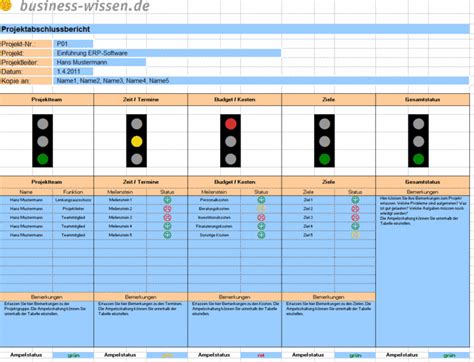 This status report is submitted to the pmo for inclusion in the project portfolio performance. Projektabschlussbericht: Ergebnisse und Bewertung in der Übersicht - Vorlage - business-wissen.de