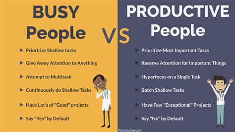 are you busy vs productive learn the key differences youtube