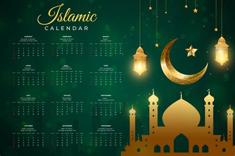 Urutan Nama Bulan Hijriyah Dalam Kalender Islam Lengk