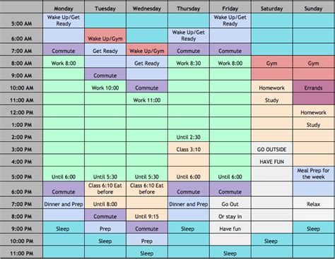 Work Schedule Template For Multiple Employees Vrogue