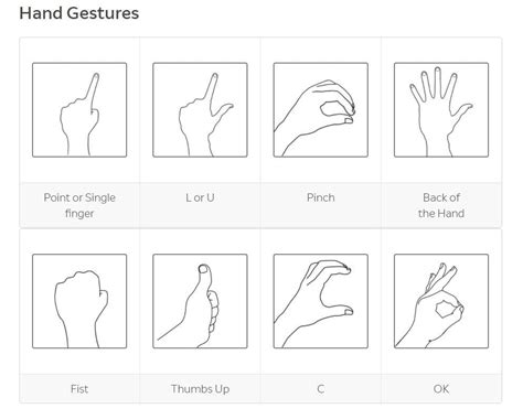 New Magic Leap Gesture Documentation Offers Insight Into How Hands Will