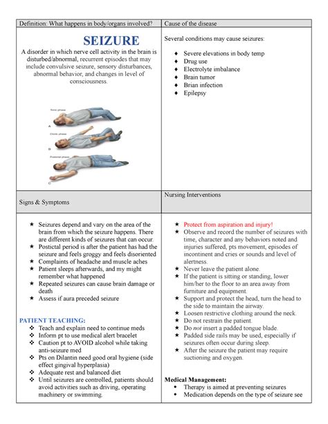 Seizure Definition What Happens In Bodyorgans Involved Seizure A