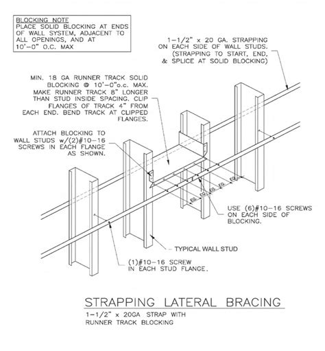 Typical Wall And Ceiling Details Metal Framing Manufacturer Eb Metal