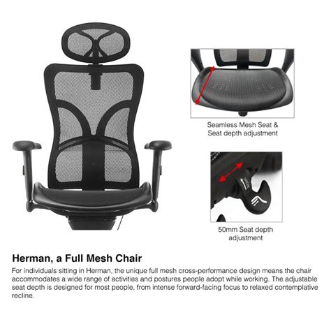 Where To Shop For Office Chairs 1024x1024 