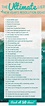 70 Truly Good New Year's Resolutions (Ideas List for 2020) | Good new ...