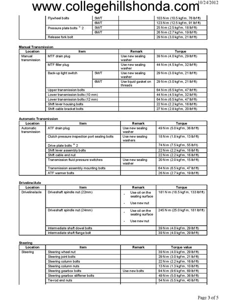 2012 Civic Torque Specs