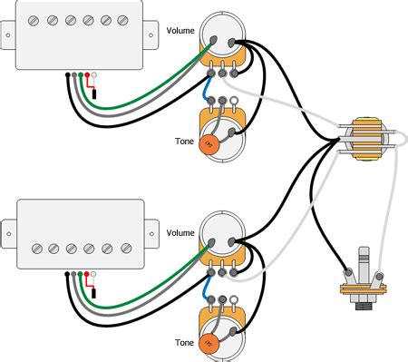 The diagram doesnt show our grounding method. Seymour Duncan Guitar Wiring 104 - Guitar Pickups, Bass Pickups, Pedals