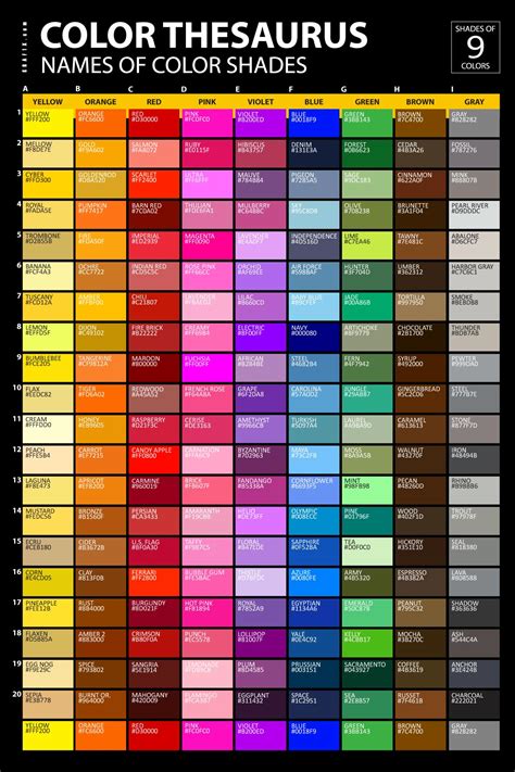 Color Shades And Names Poster