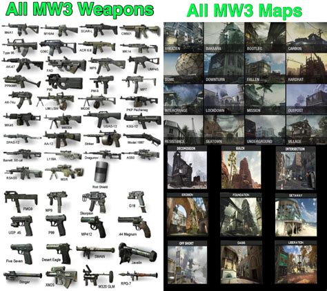 World Maps Library Complete Resources Cod Mw Modern Warfare Maps 2019
