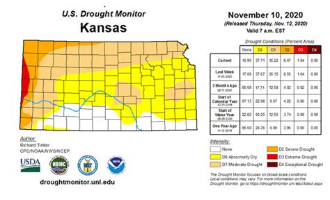 Ksre Update On Drought Conditions In Kansas Blog Tyree Ag