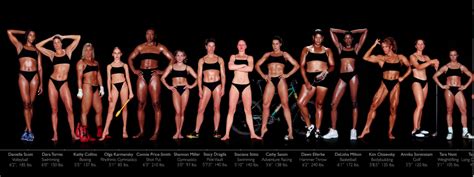 Different Body Types Iras Abs