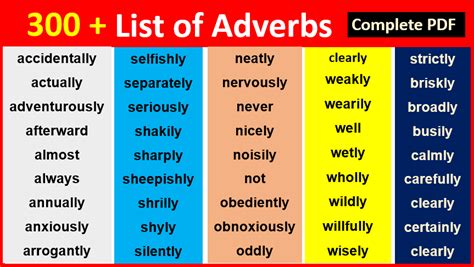 The adverb can be a tricky element of the english language to get to grips with, not least because its definition has been somewhat blurred by modern linguists. A List of Adverb: 300+ Common Adverbs List | list of ...