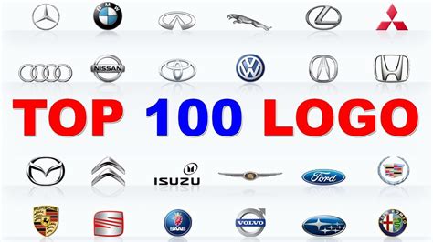 Top 10 Car Brands In The World