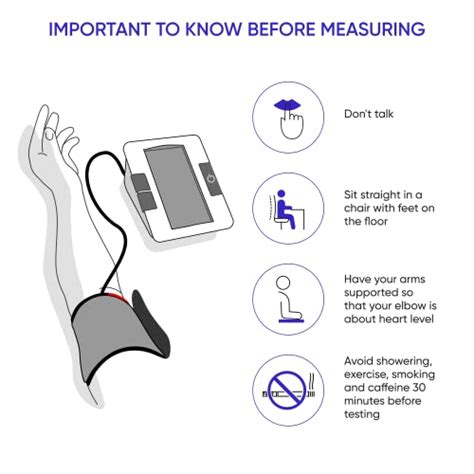 Dario Blood Pressure Monitor Gen2 Automatic Digital Bp Machine With