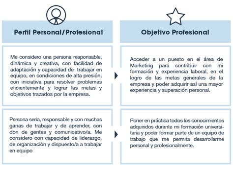 Salte del formato de siempre con esta plantilla y sorprende a tus. PERFIL PERSONAL Y OBJETIVO PROFESIONAL - usvirtualempleo ...