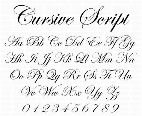 Calligraphy Alphabet Wedding Calligraphy Fonts Vrogue Co