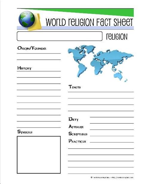 World Religion Worksheet General Knowledge For Kids Artofit