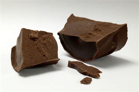 Filecompound Chocolate Wikimedia Commons