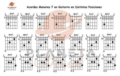 Acordes Menores 7 En Guitarra En Distintas Posiciones