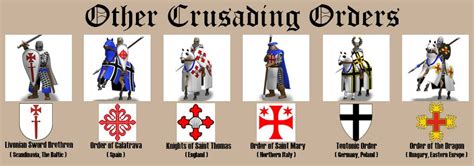 Historical Crusader Orders Teutonic Order Knight Orders Templer Knight