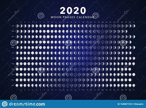 2020 Moon Phases Calendar Blue Astronomy Vector Chart Stock Vector