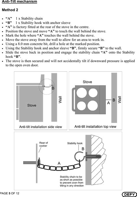 Defy Gemini Solid Plate Hobwiring Diagram Wiring Core