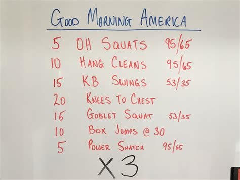 How Are Ya Another Workout From The Garage Enjoy Wods Crossfit