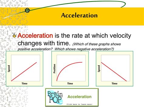 Ppt Speed Velocity And Acceleration Powerpoint Presentation Free