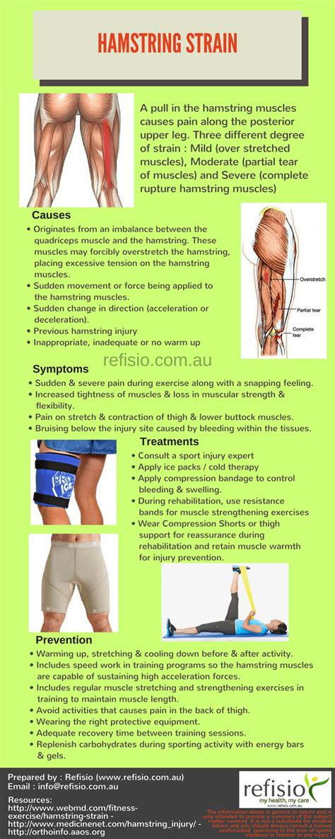 Hamstring Strain Causes Symptoms Treatments And Prevention