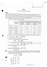 Check spelling or type a new query. Pogil Activities For High School Chemistry Worksheets ...