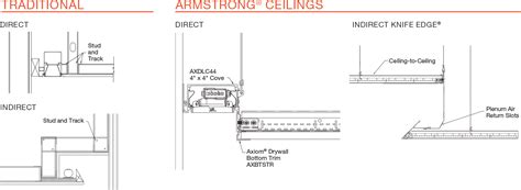 We also provide quality of installation service for armstrong ceiling material in reasonable rate. Armstrong Ceiling Solutions