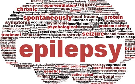 Understanding Seizures Epilepsyu