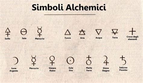 Alchimia Significato E Storia I Simboli Alchemici Dell Alchimista