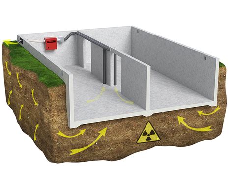 Diagnostics Radon Tout Ce Quil Faut Savoir Pour Mesurer Le Radon