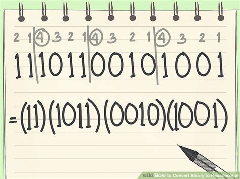 Binary to hex converter is easy to use tool to convert binary to hex data. 3 Simple Ways to Convert Binary to Hexadecimal - wikiHow