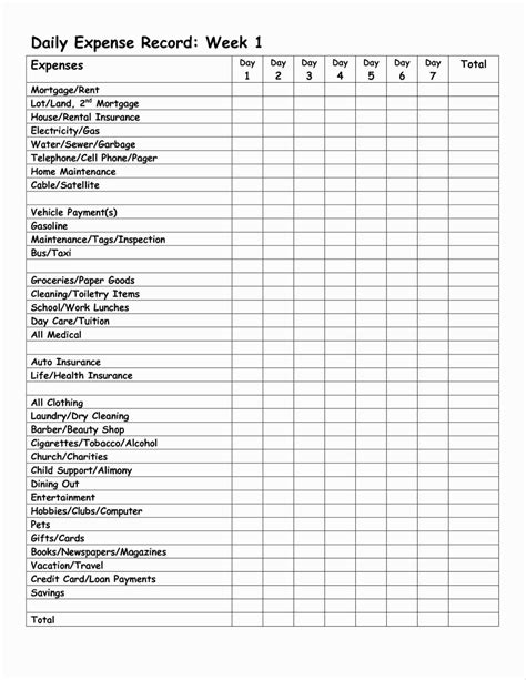 If you are using the worksheet on your phone, you can edit it on the go. Daily Revenue Spreadsheet - Sample Templates - Sample ...