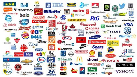 Logos Of The Most Influential Brands In The World