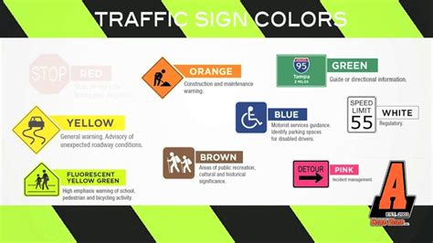 Traffic Sign Color Types Youtube