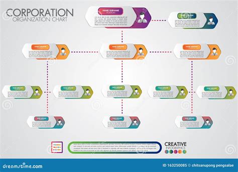 Plantilla Del Organigrama Corporativo Con Iconos De Personas De